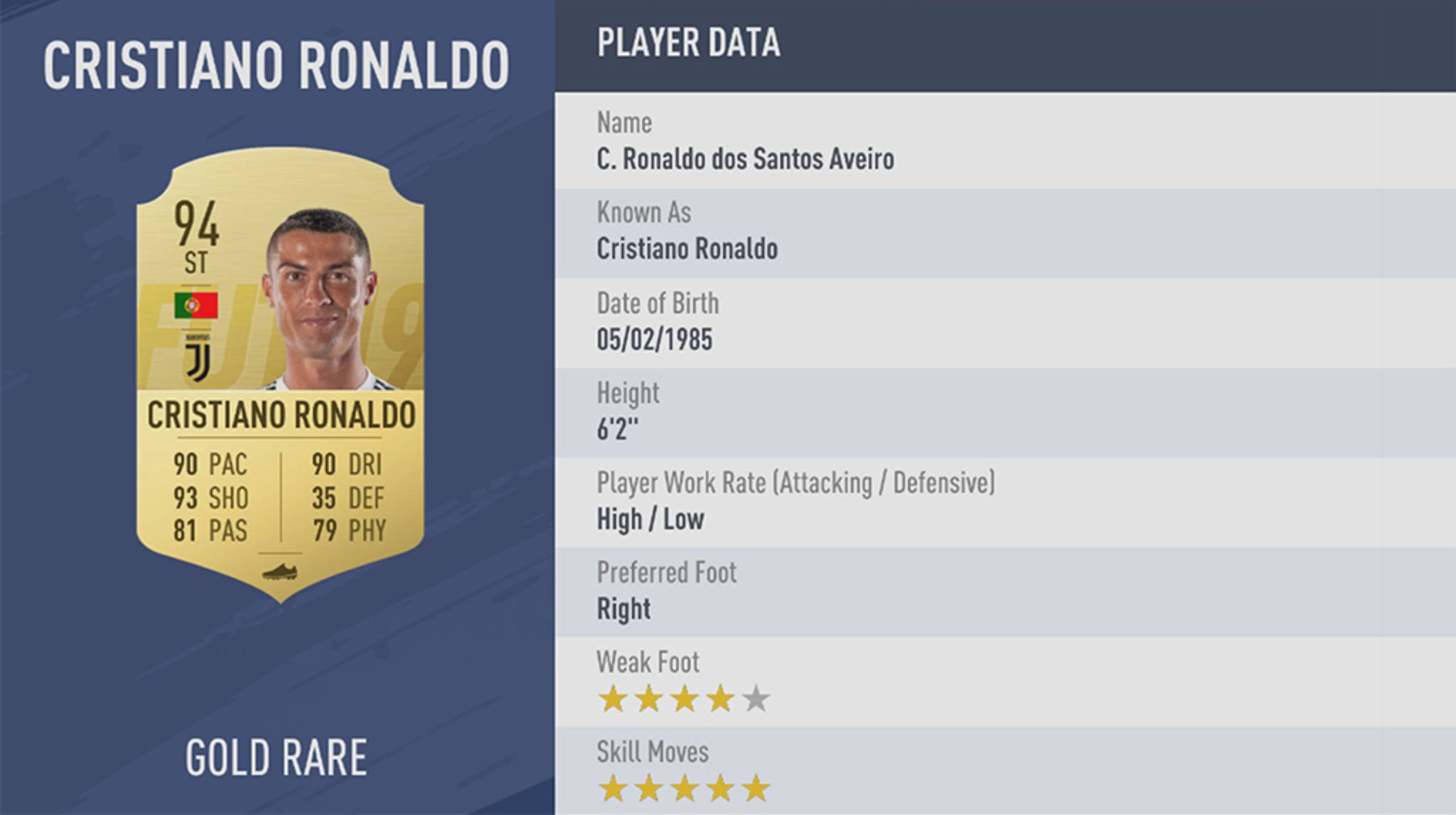 Cristiano Ronaldo in game. Cristiano Ronaldo in game.