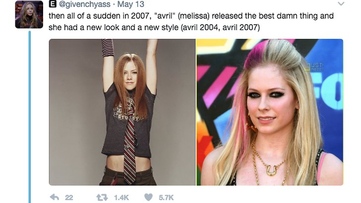 Konspirationsteori om Avril Lavigne Konspirationsteori om Avril Lavigne