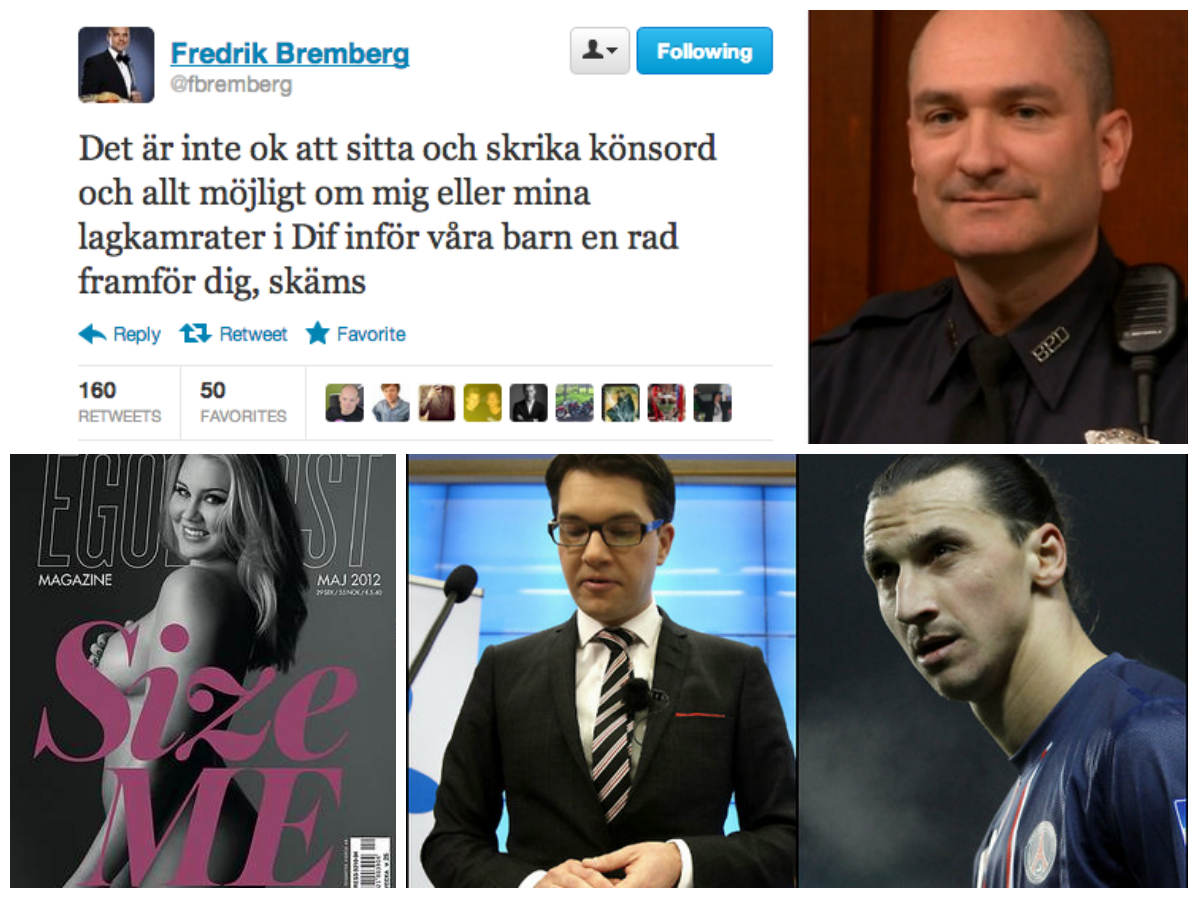 Isabella Löwengrip, Fredrik Bremberg, Kalle Anka, Zlatan Ibrahimovic, Inne- och utelistan, Ute