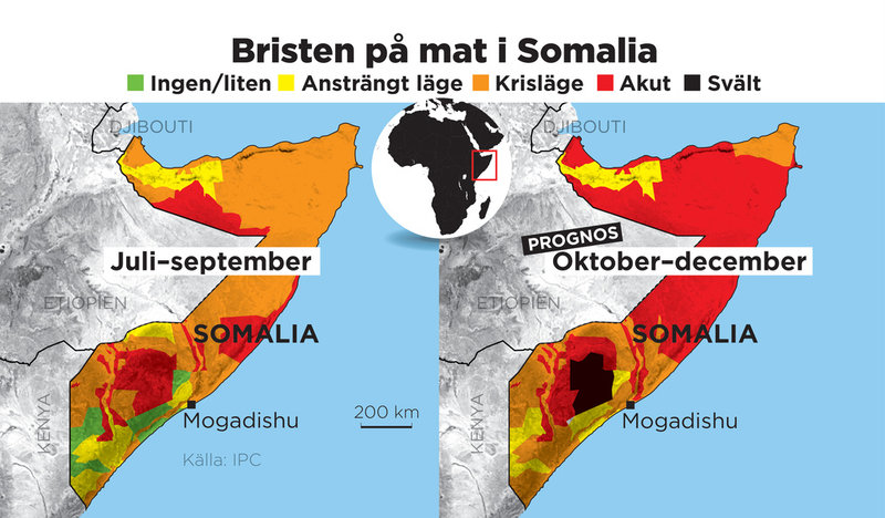 Matbristen i Somalia juli–september samt prognos för det kvartal som nu börjat.