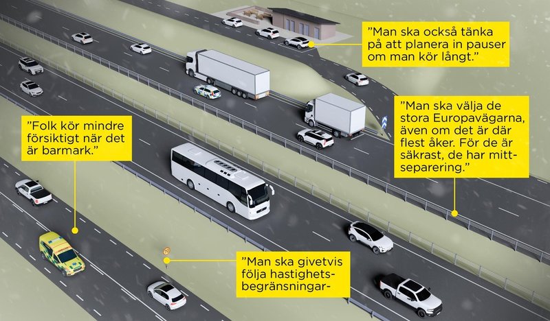 Saker att tänka på i trafiken inför julhelgen.