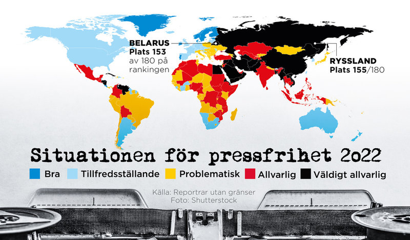 Så ser läget ut för pressfriheten i världen 2022.